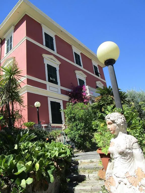 Villa Berti 1910 La Spezia